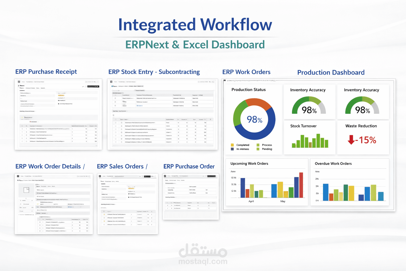 Integrated Workflow ERPNext & Excel Dashboard for Clamping & Supporting System Manufacturing
