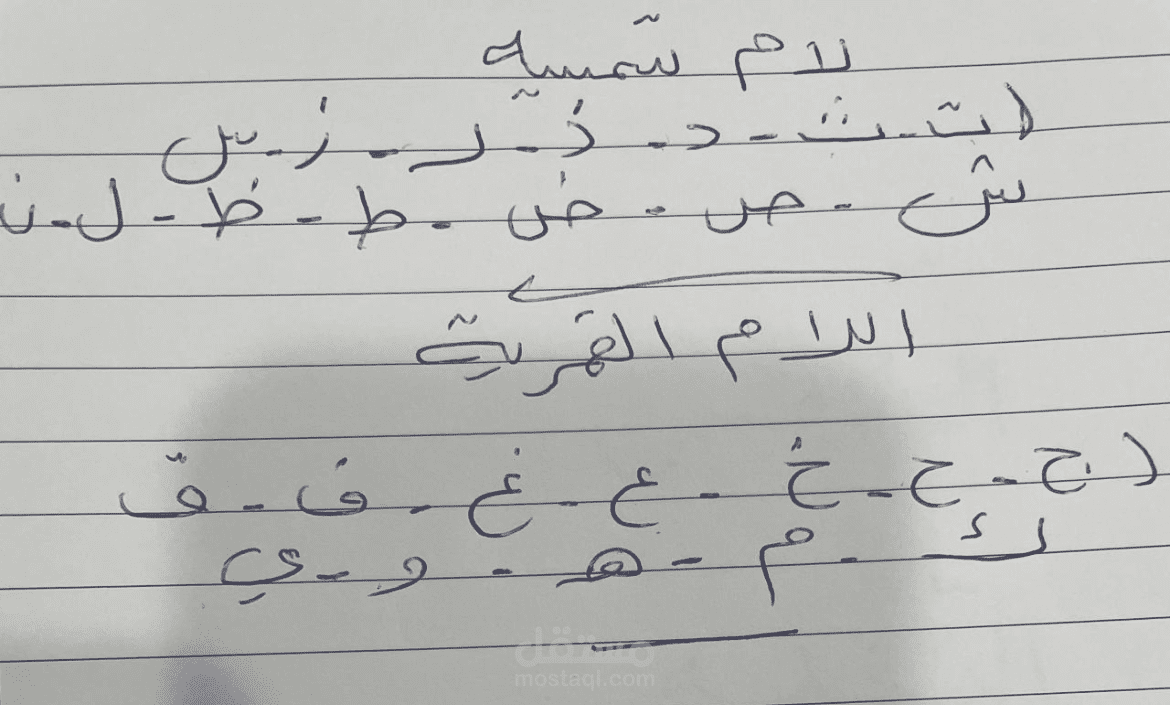 رحلة مع اللام