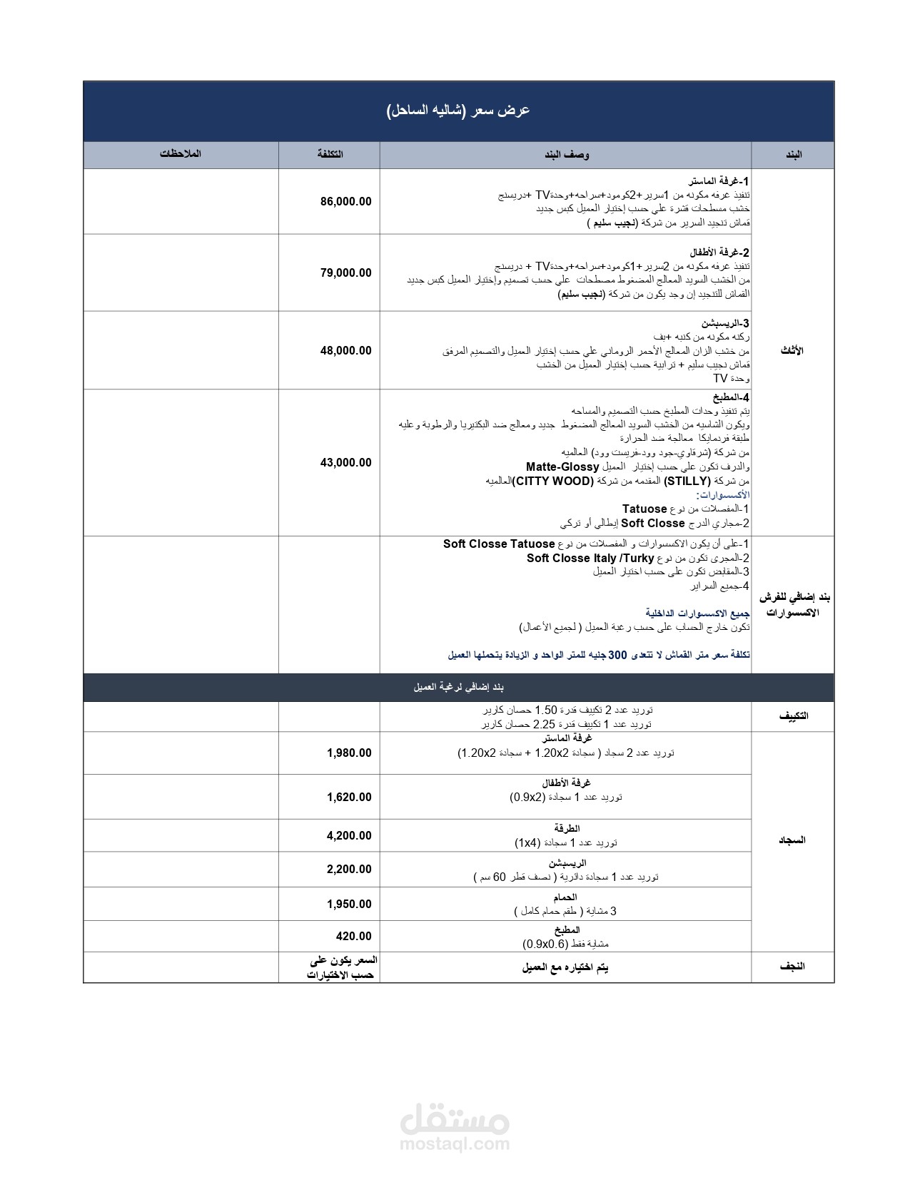 نماذج أعمال المكتب الفني: تنسيق مقايسات هندسية، مستخلصات، وجداول حصر