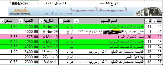برنامج ادارة محفظة اسهم البورصة مصمم علي الاكسيل