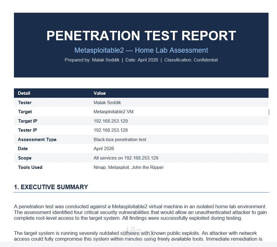 pentest_reports
