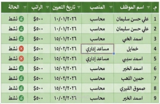 تنسيق وإدخال بيانات في جداول إلكترونية