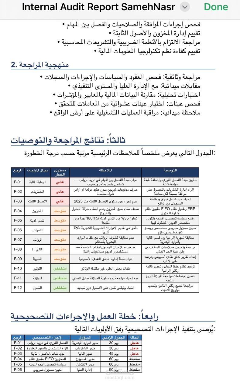 تقرير المراجعة الداخلية الشاملة وفق معايير IIA