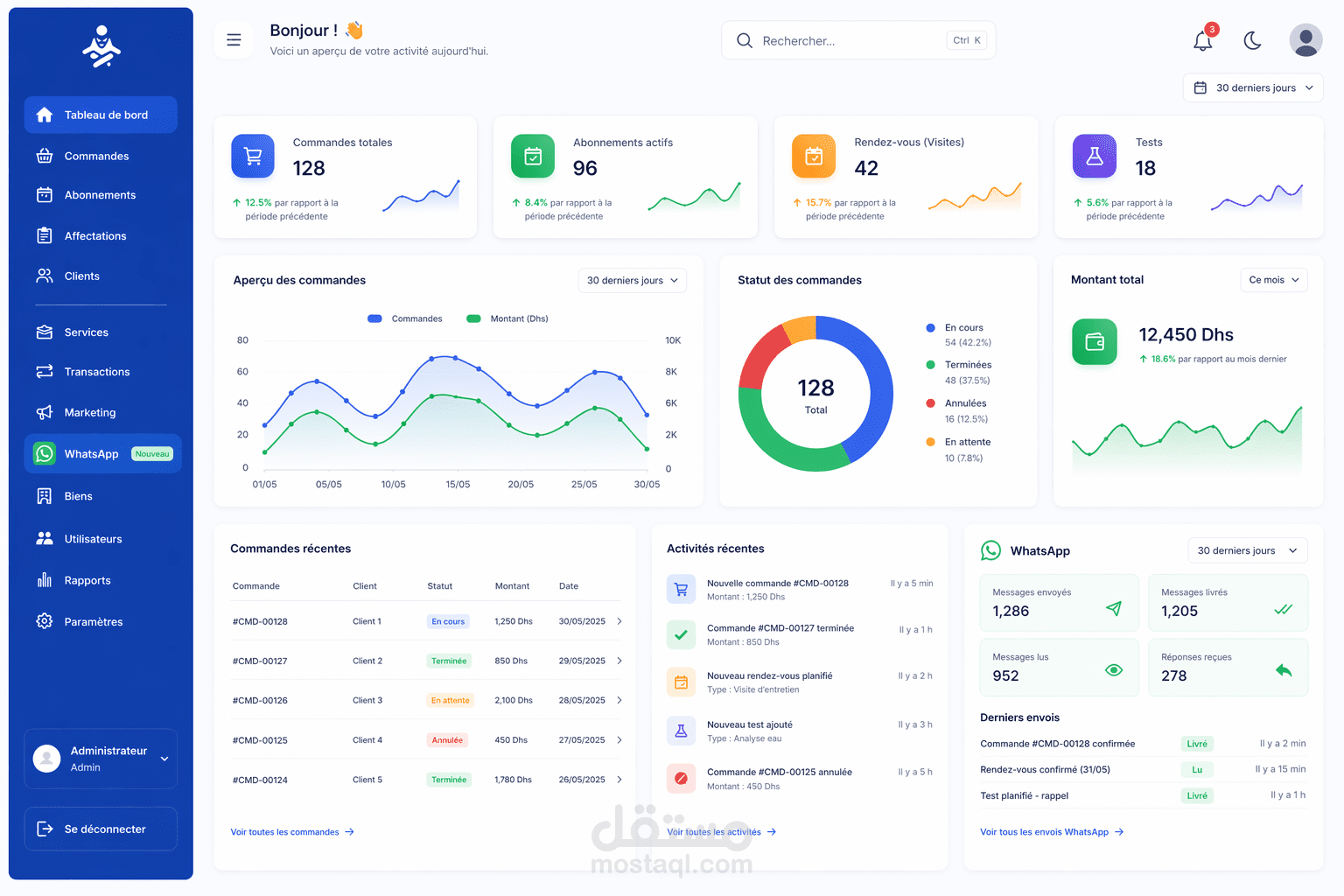 تطوير منصة Marketplace لحجز خدمات منزلية مع نظام إدارة متكامل