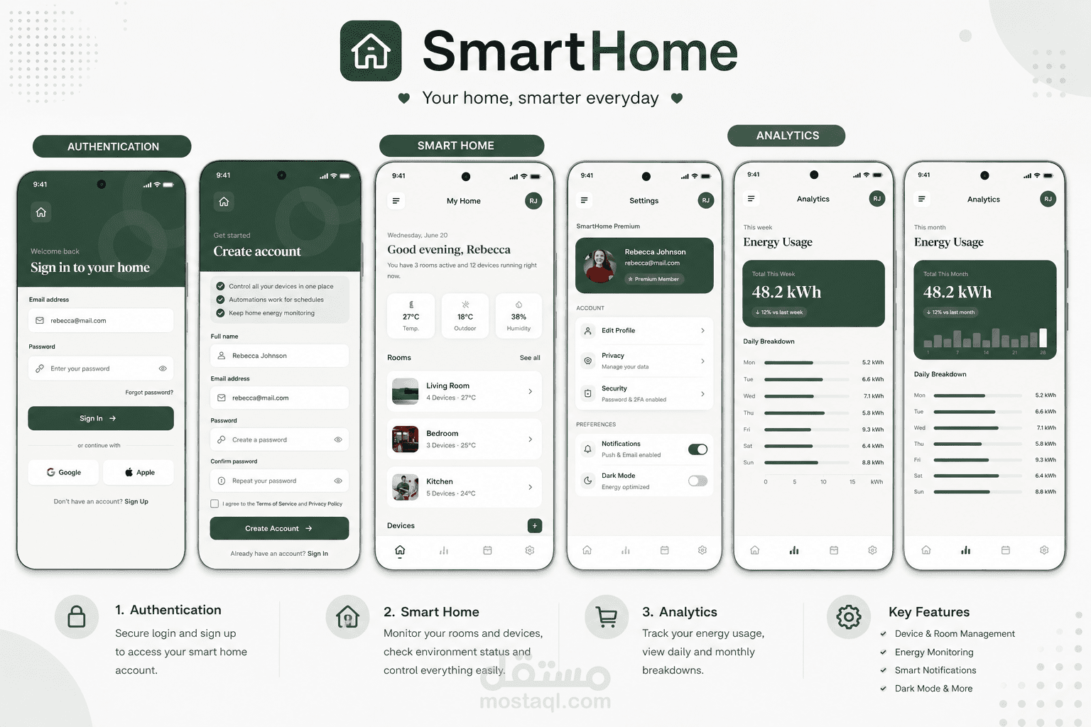 Smartuhd Home Mobile App