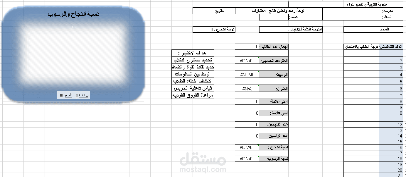 نموذج تحليل اختبارات مدرسية