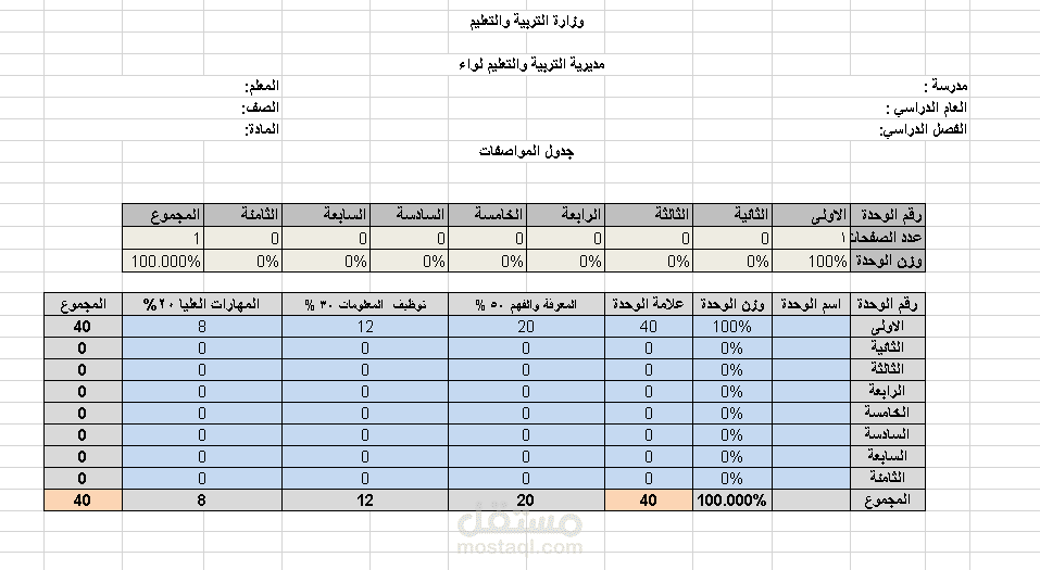 جدول المواصفات الذكي