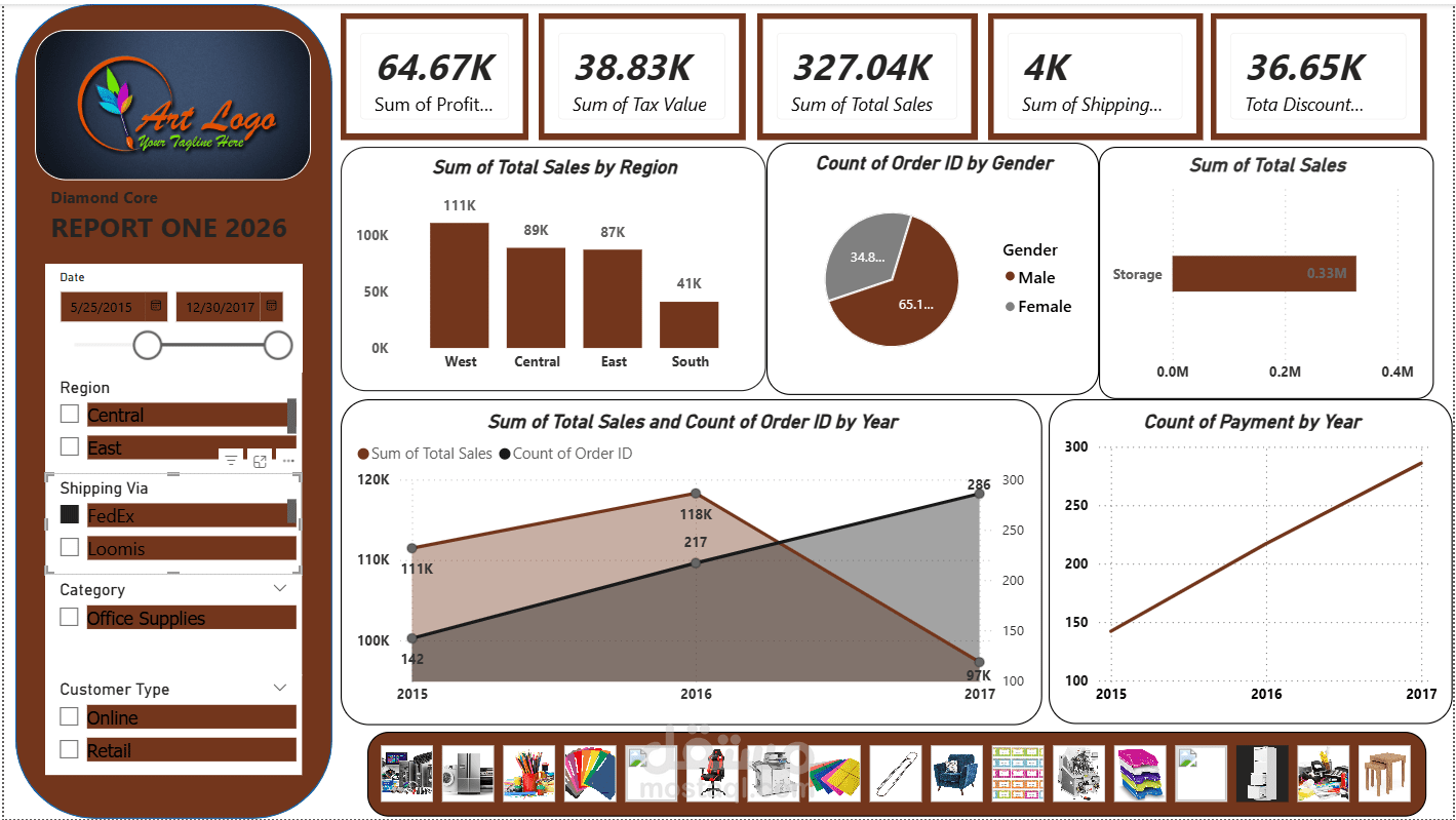 إعداد تقارير ولوحات قيادة متكاملة (Excel + Power BI)