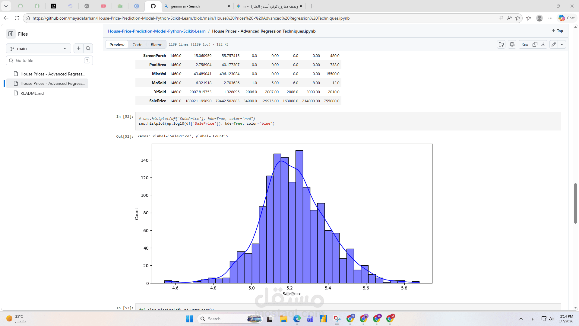 House-Price-Prediction-Model-Python-Scikit-Learn