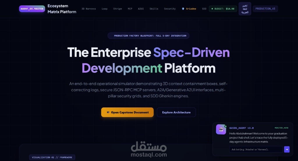 Ecosystem Matrix Platform  لإدارة وكلاء الذكاء الاصطناعي (Agentic OS)