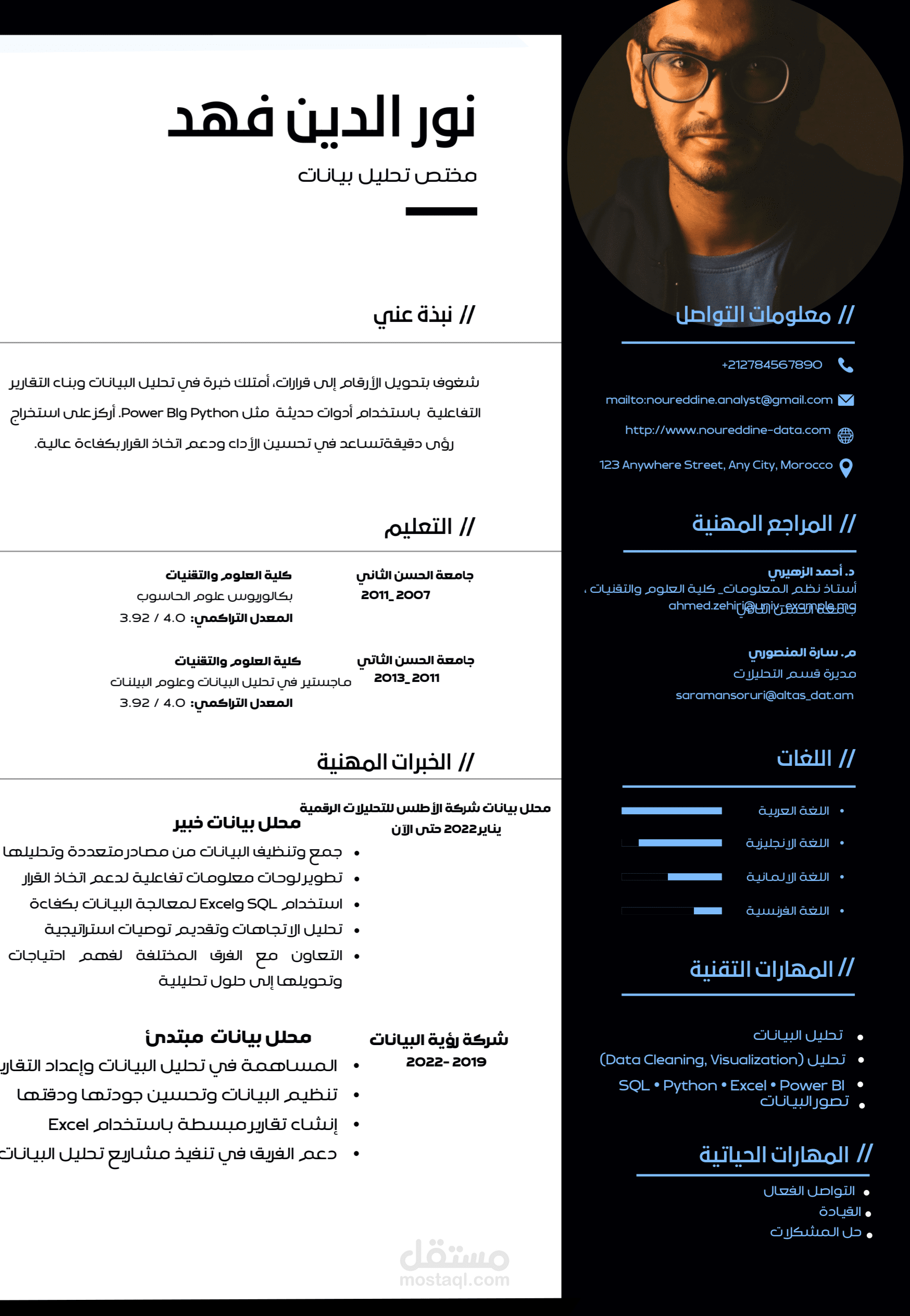 سيرة ذاتية احترافية للأعمال