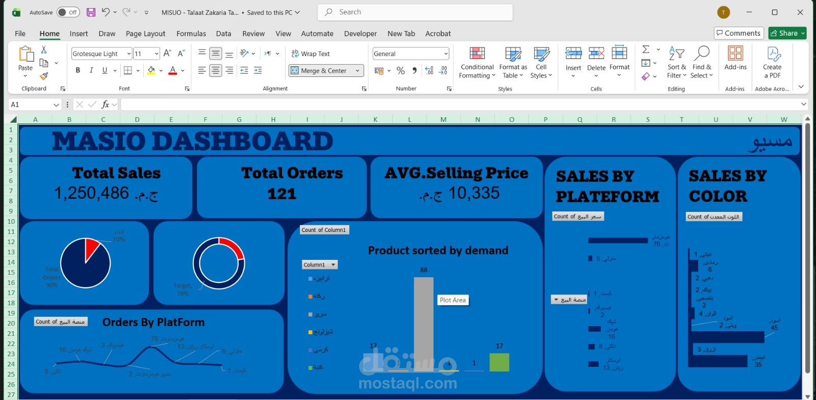 Excel Dashboard