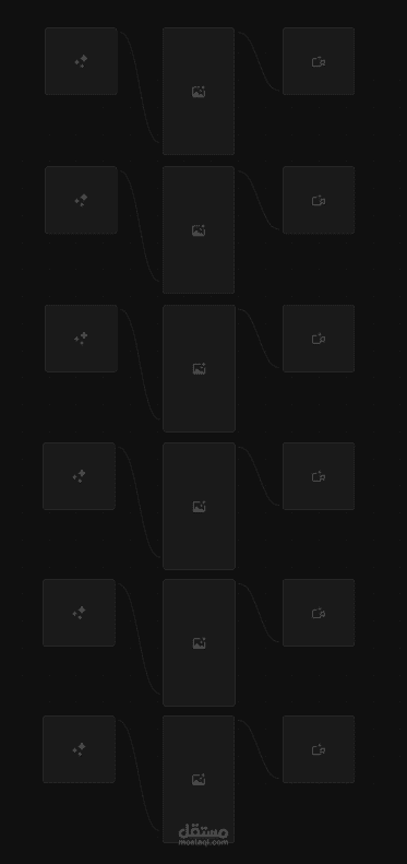 AI Workflow for Rapid Ad Video Creative Production
