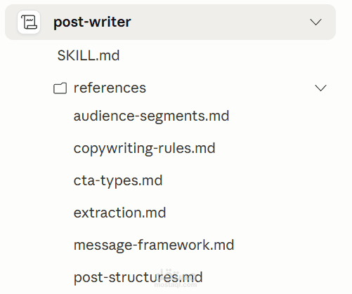 AI-Powered Content Repurposing Skill for Social Media Production