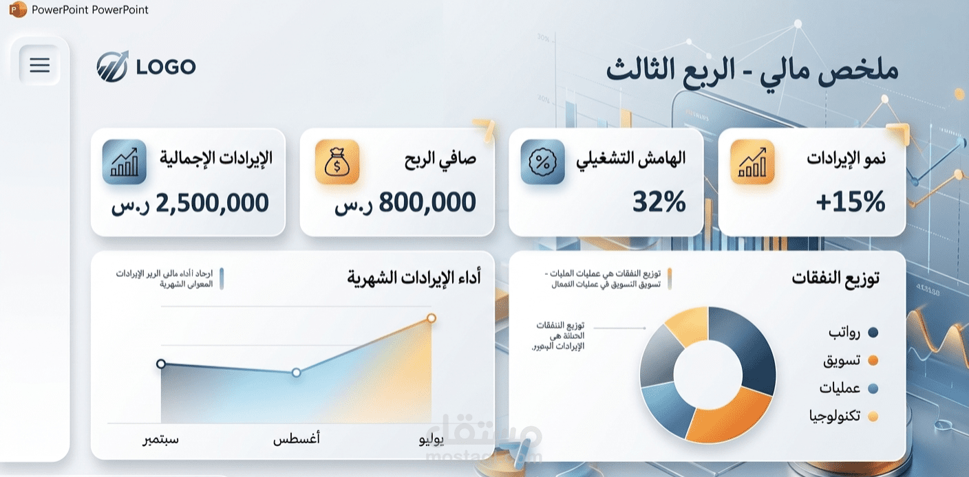 نموذج "العرض المالي" (Financial Dashboard)