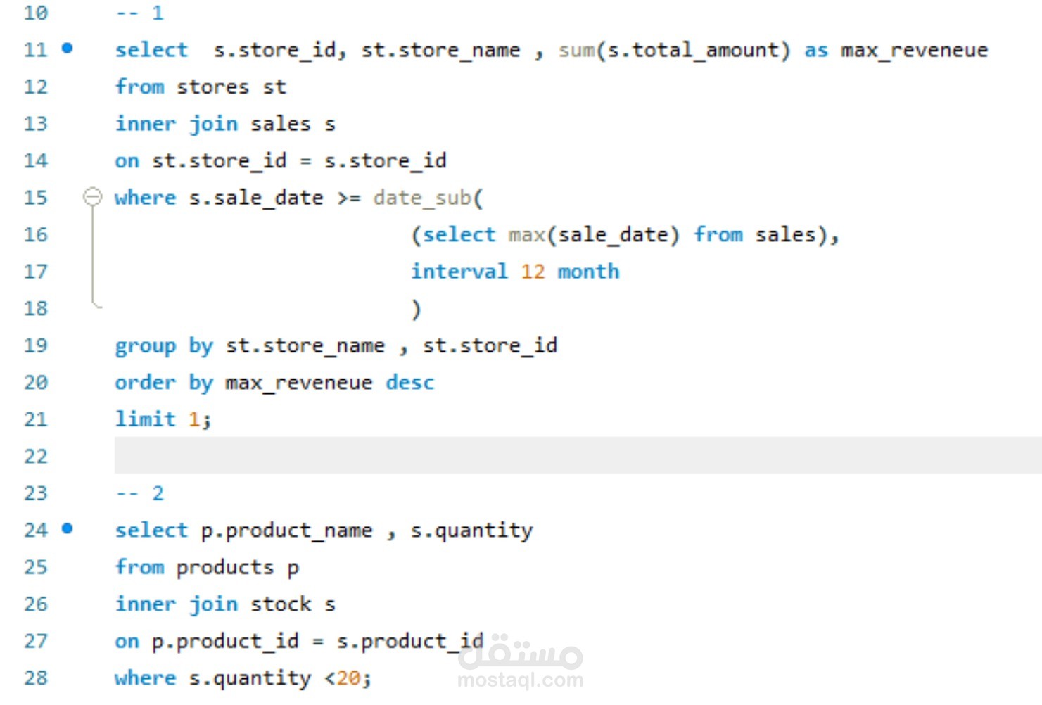 تحليل مبيعات شركة ادوية باستخدام SQL