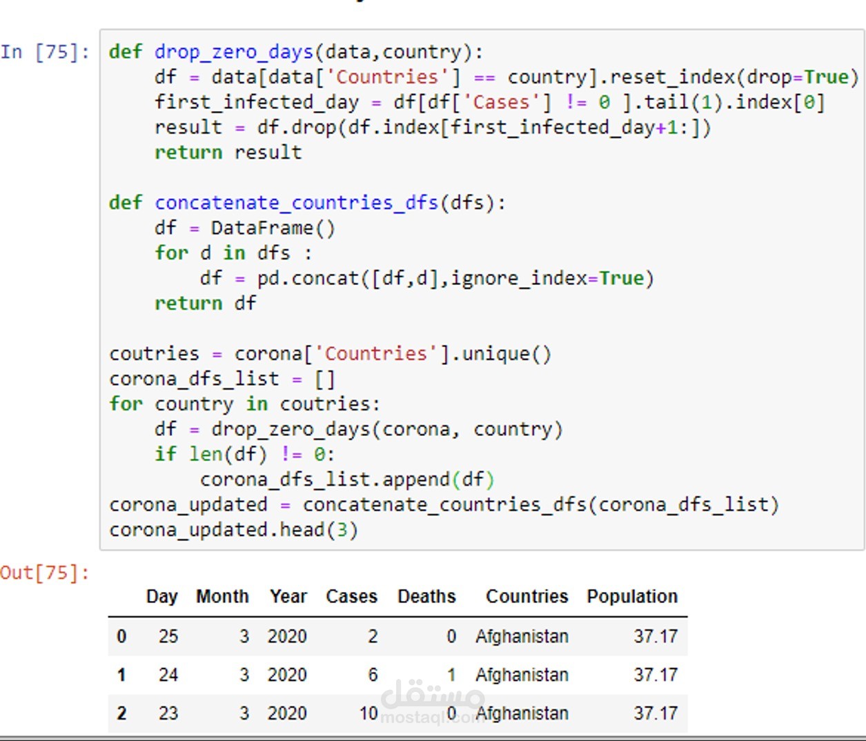تحليل البيانات باستخدام python
