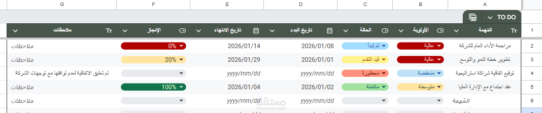 تنظيم وإدارة المهام التنفيذية باستخدام Excel