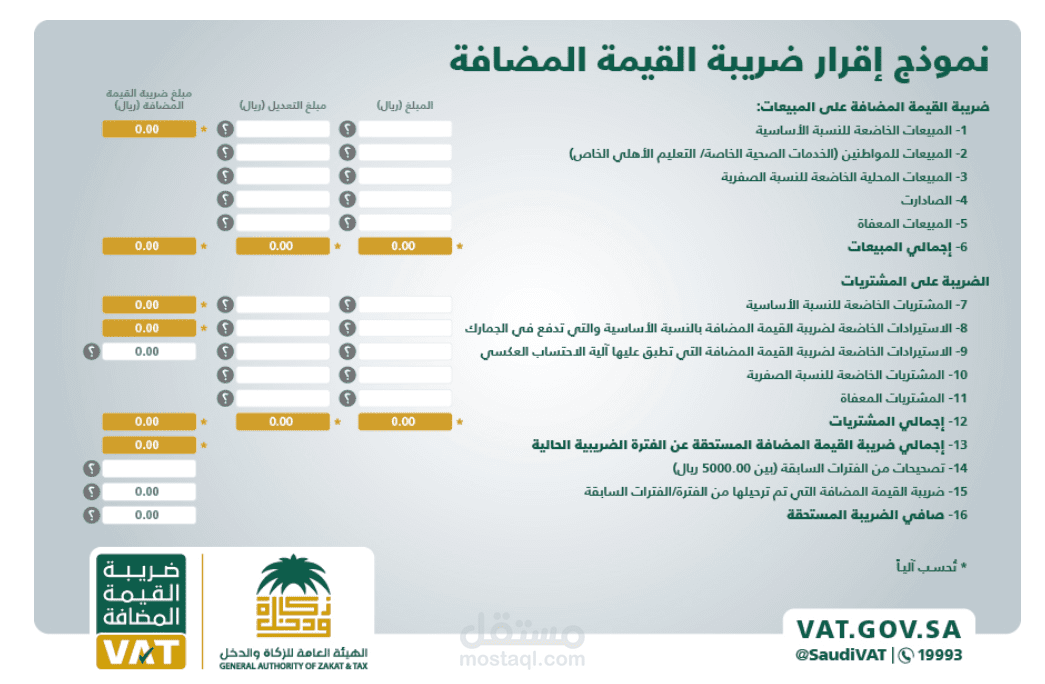 اعداد إقرار ضريبة القيمة المضافة VAT