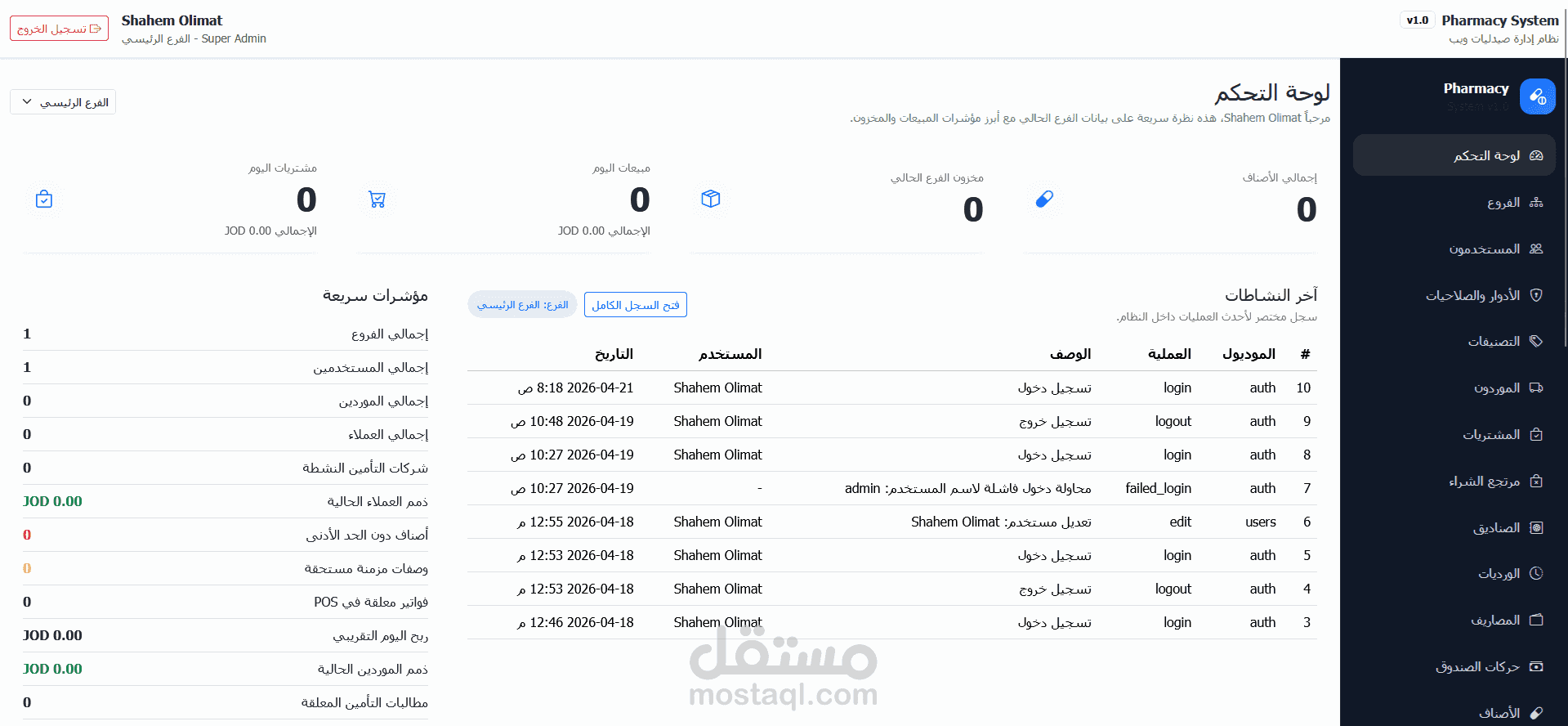 نظام ادارة صيدلية او صيدليات متعددة