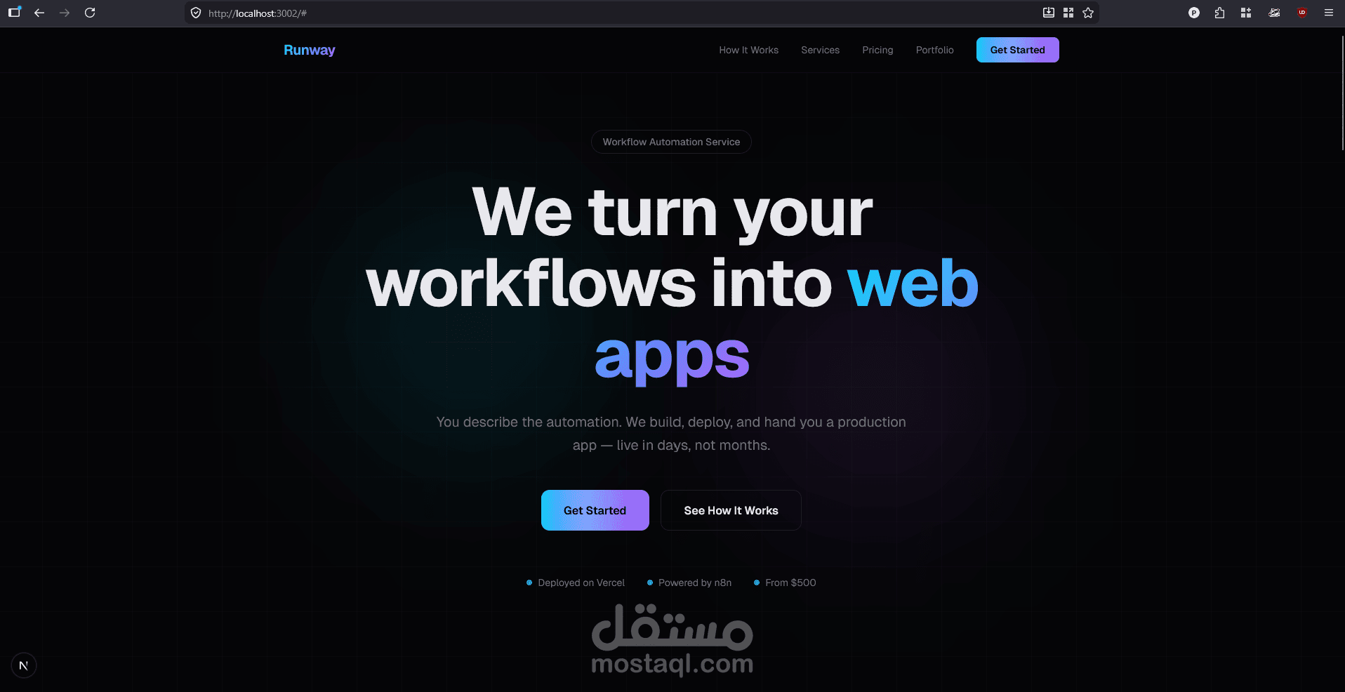 منصة اتمتة سير العمل, موجهة لاصحاب المؤسسات او الشركات او الاعمال الصغيرة