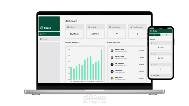 لوحة تحليل المؤسسات Next.js