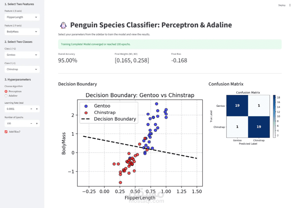 Penguin Species Classification using Perceptron and Adaline