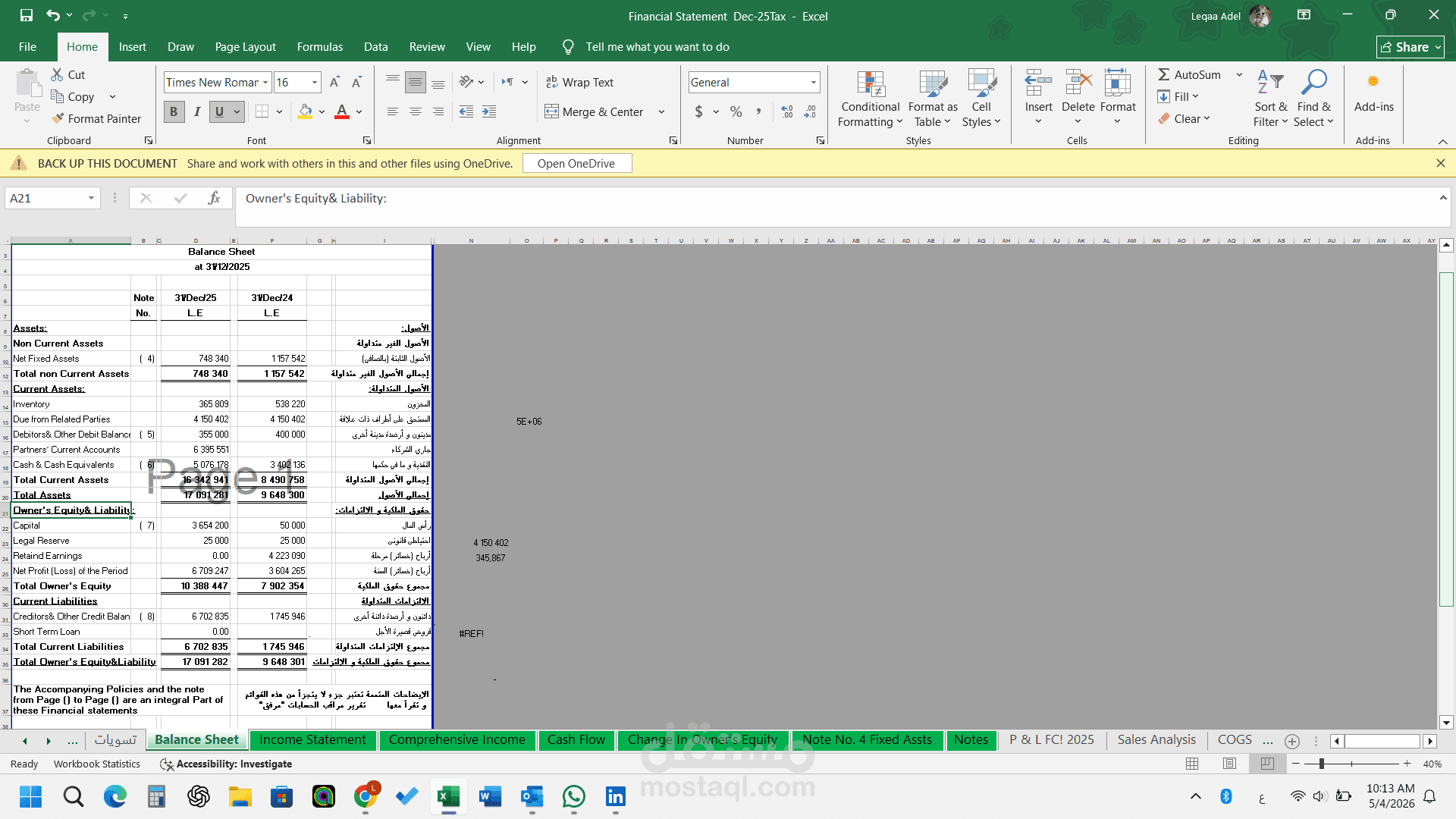 قوائم مالية