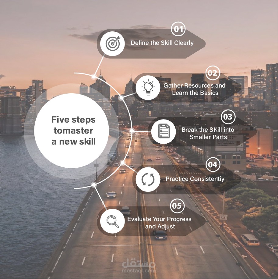 تصميمInfographic