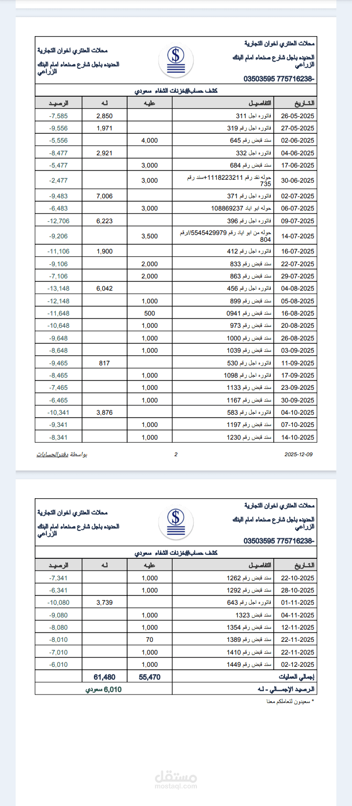 كشف حساب خزنات الشفاء