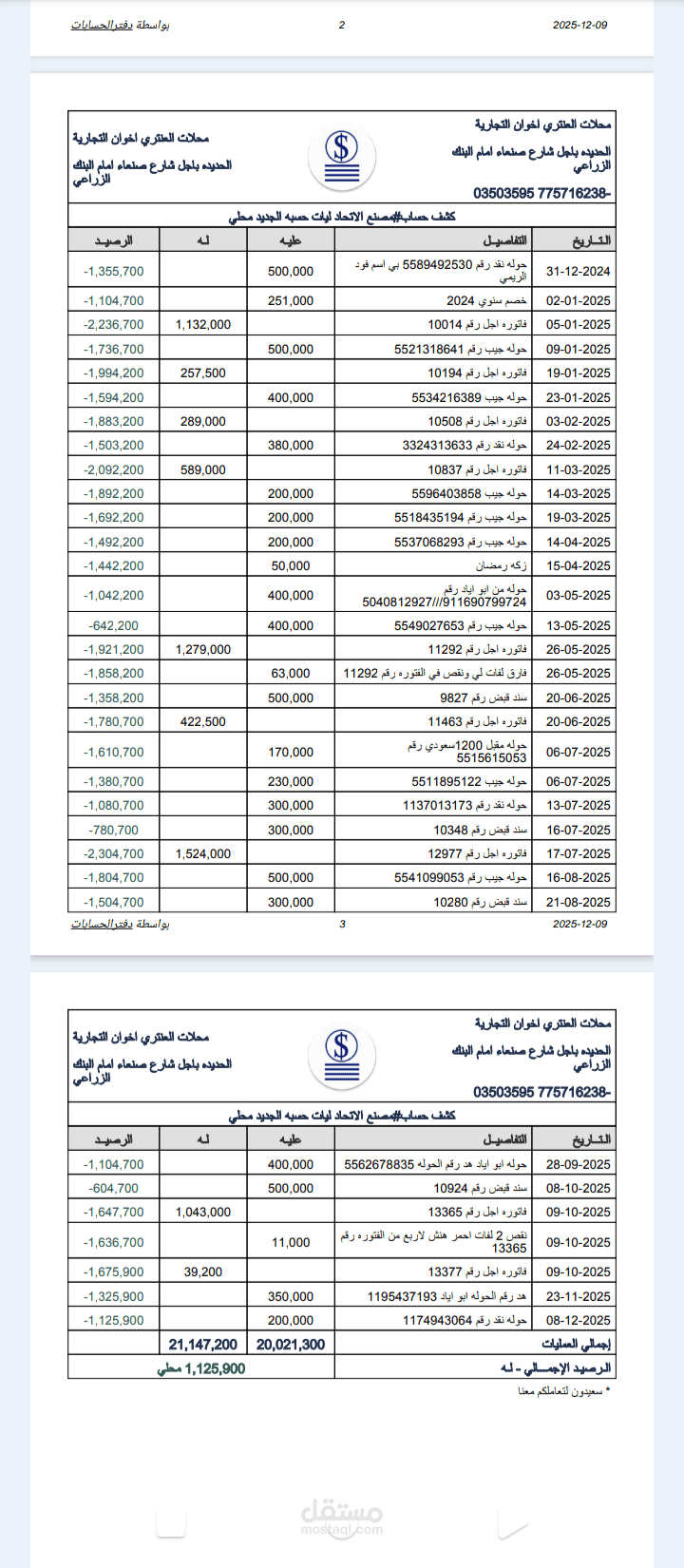 مصنع الاتحاد ليات