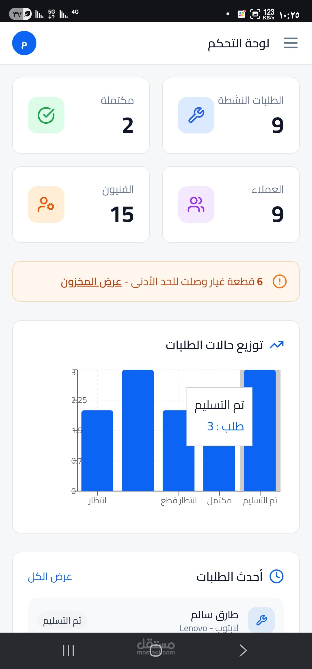 موقع لادارة مركز صيانة هواتف