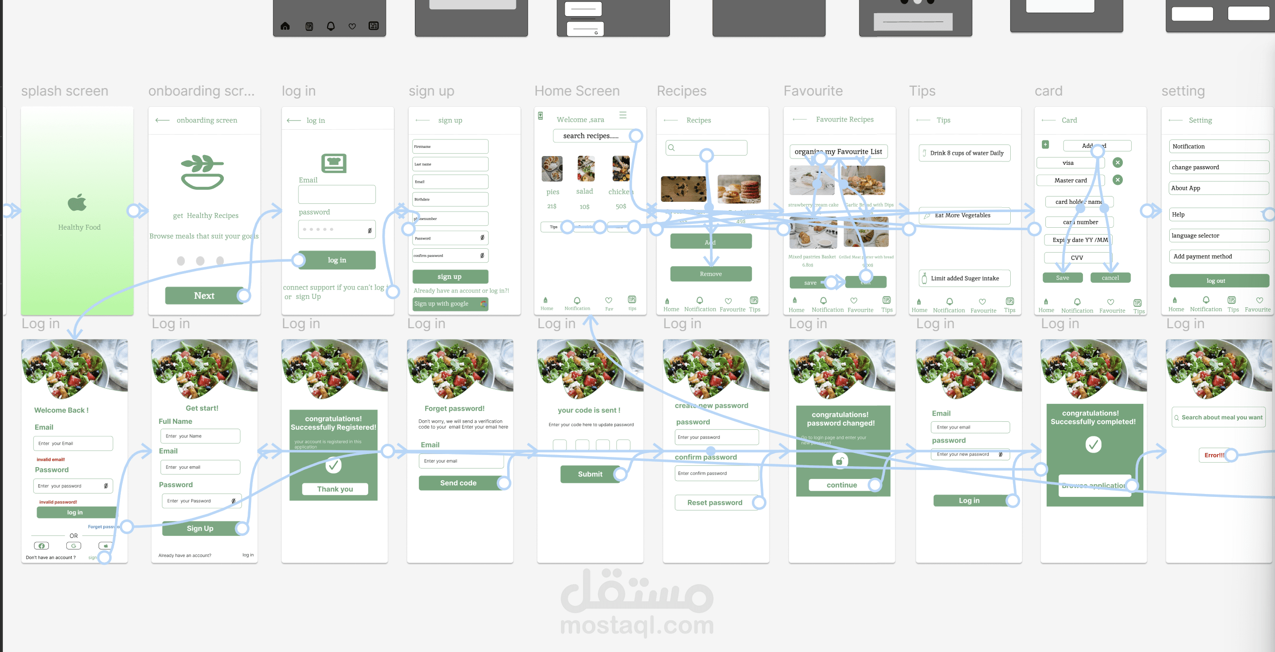 Healthy Food App Prototype Design