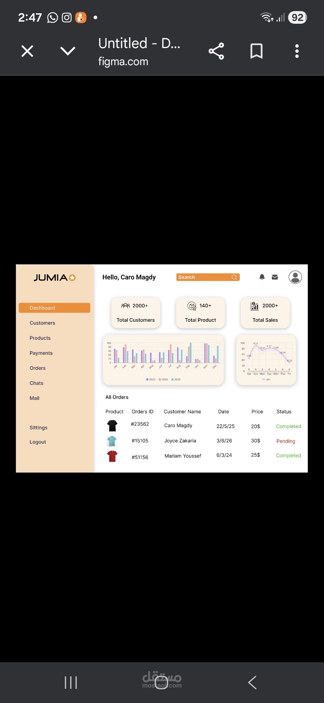 تصميم Dashboard احترافي | Web UI (Figma)