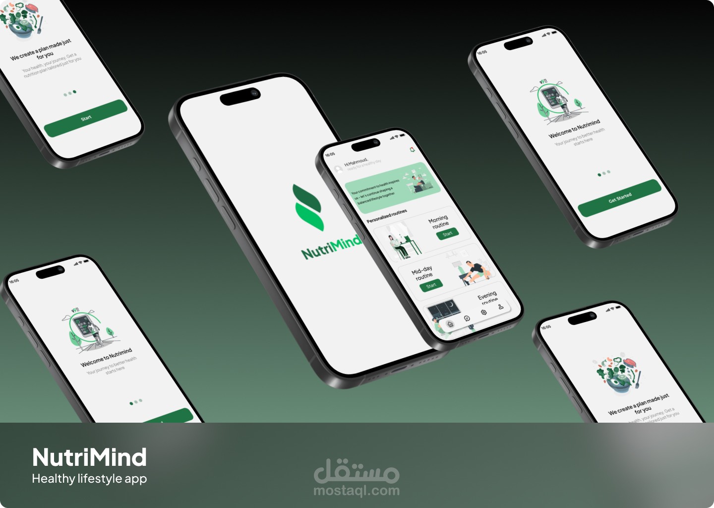 NutriMind AI: Your Ultimate Personalized Routine Architect