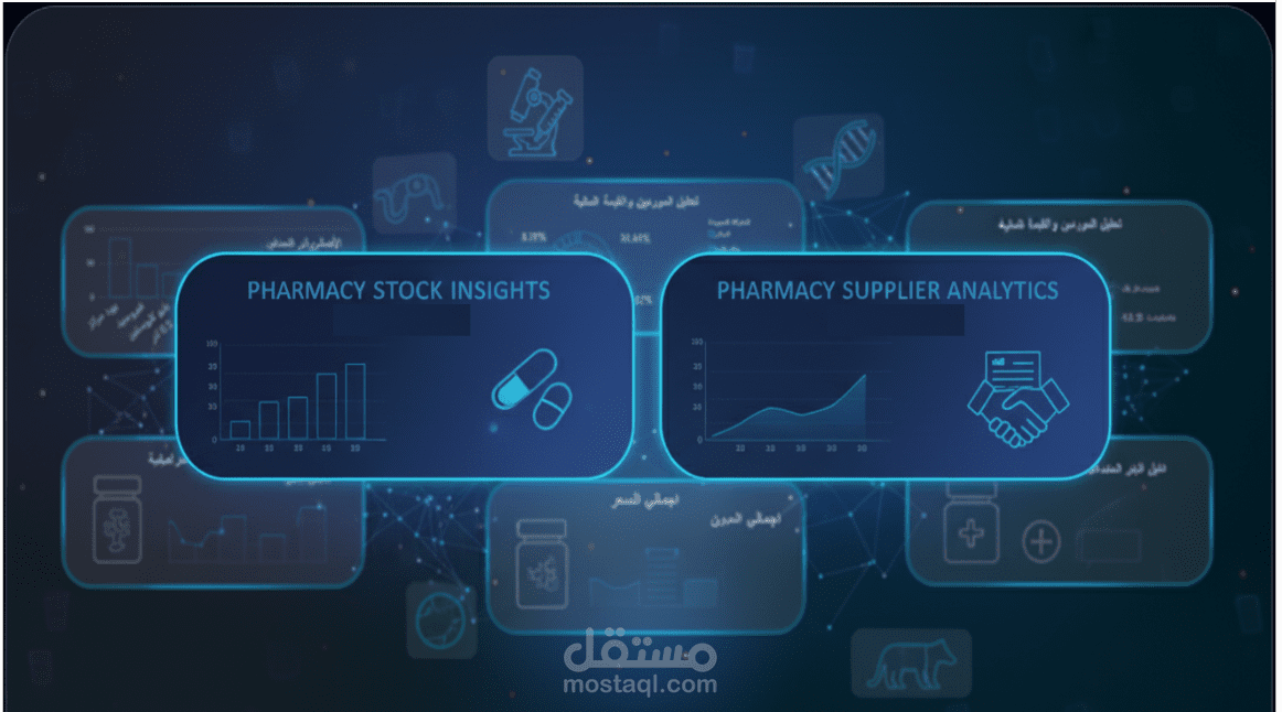 Pharmacy Supplier & Inventory Analytics Dashboard