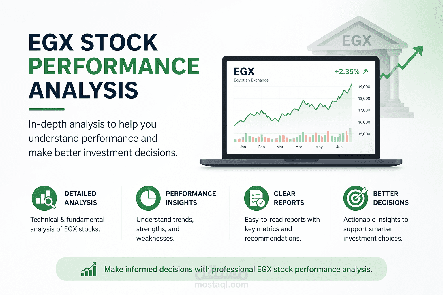 تحليل اداء EGX Stock