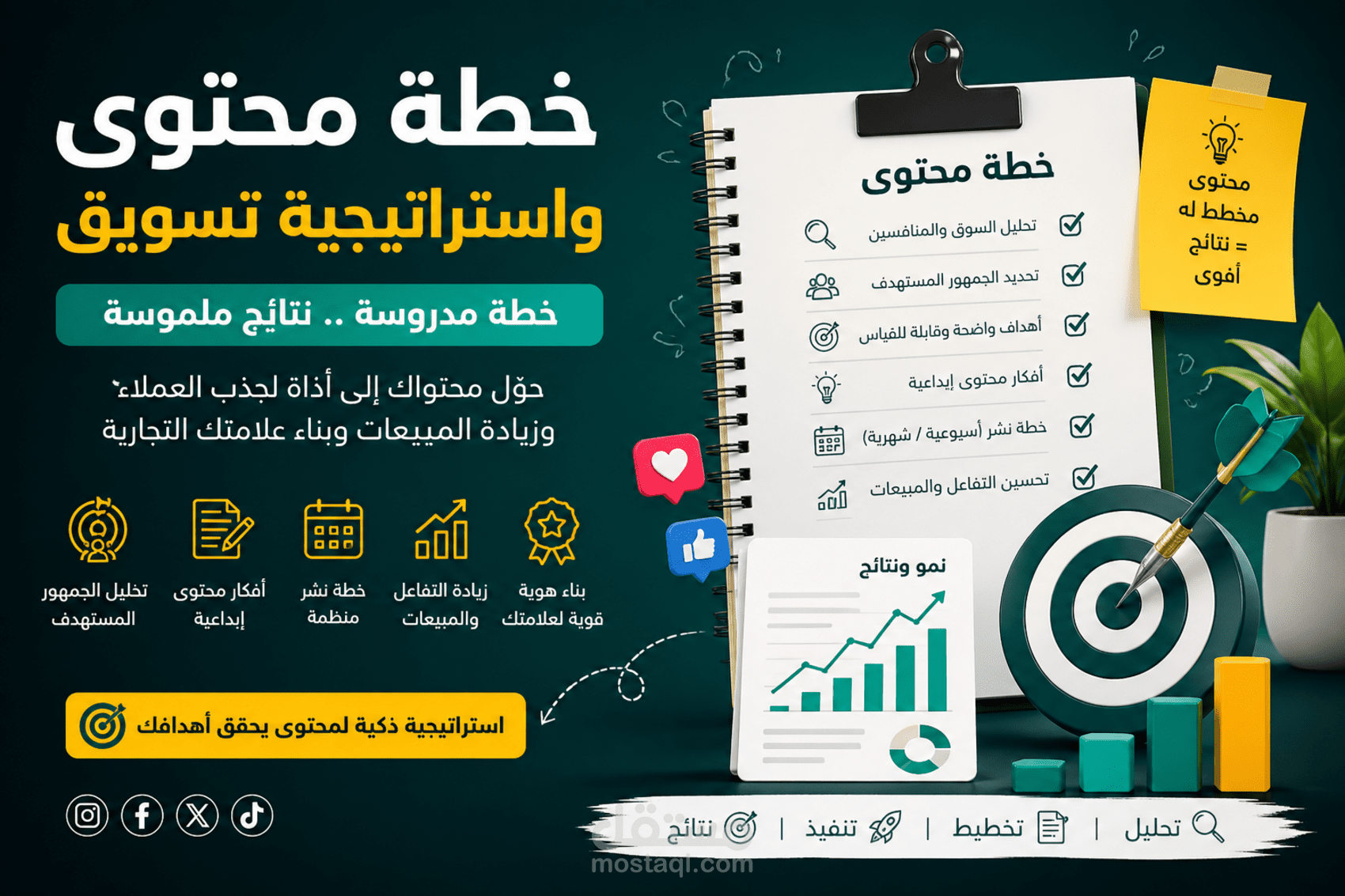 استراتيجية محتوى+ خطة محتوى احترافية لشركة نواعم