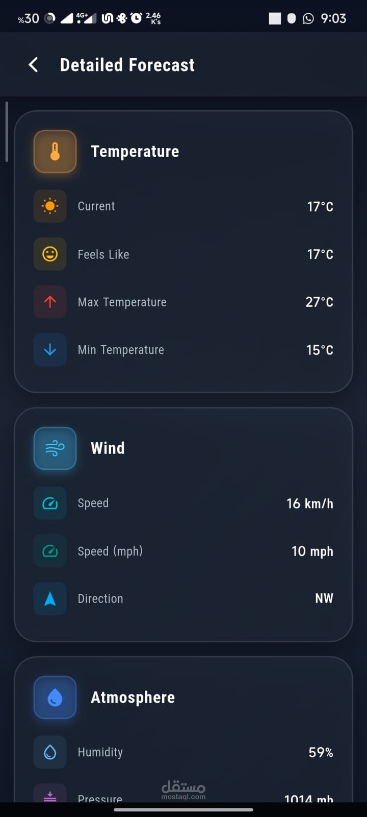 SkyCast - تطبيق توقعات الطقس باستخدام Flutter مع عرض بيانات لحظية وتصميم عصري