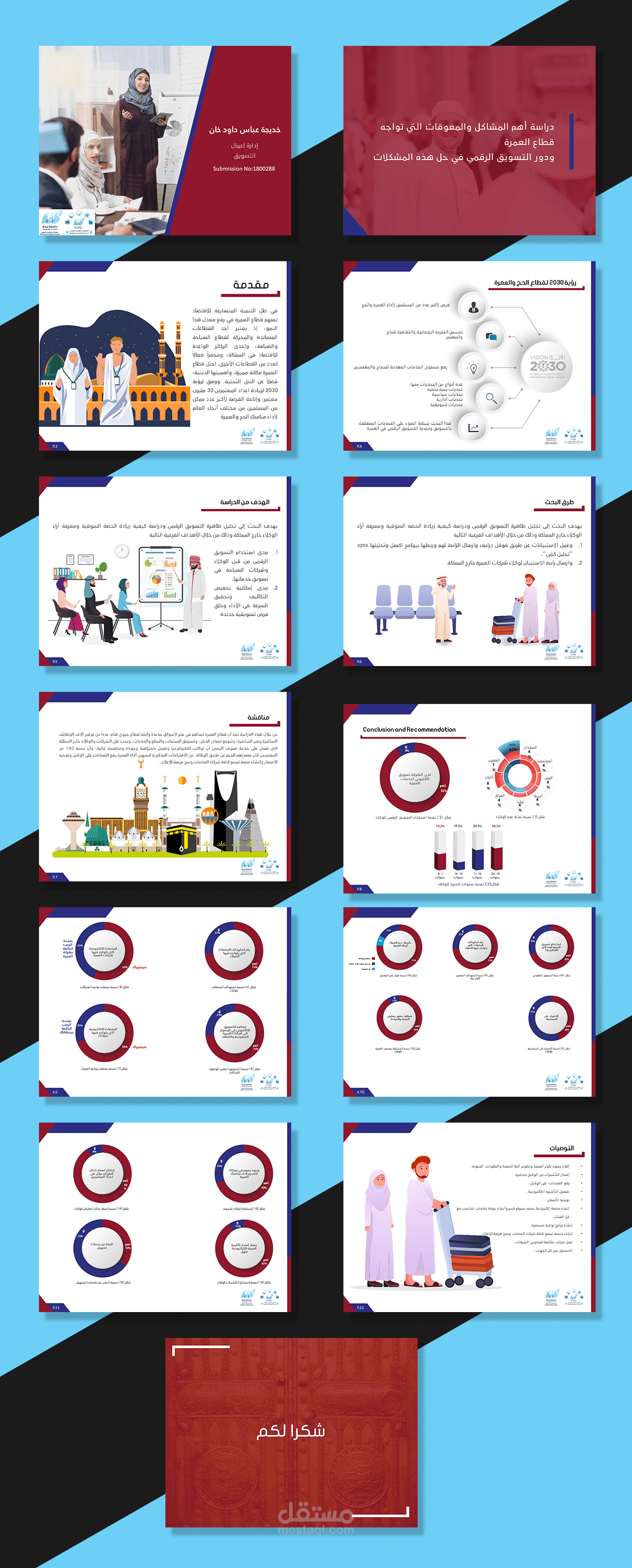 powerpoint presentation design