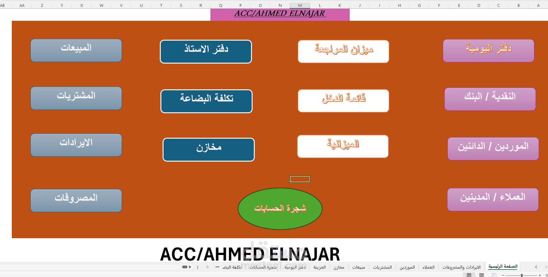 نظام محاسبي متكامل