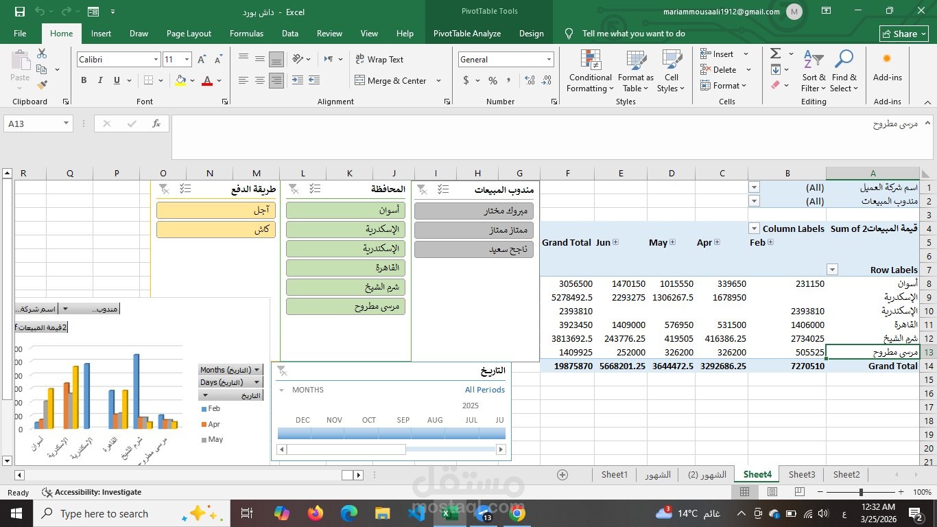 لوحة تحكم تفاعلية (Interactive Sales Dashboard) لتحليل المبيعات باستخدام Excel