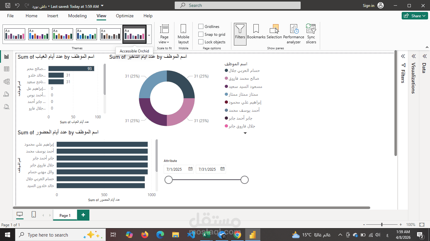 لوحة قيادة تفاعلية (Excel Dashboard) لتحليل البيانات