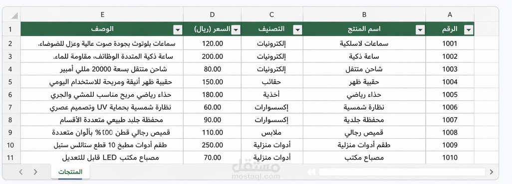 إدخال بيانات منتجات متجر إلكتروني باحترافية