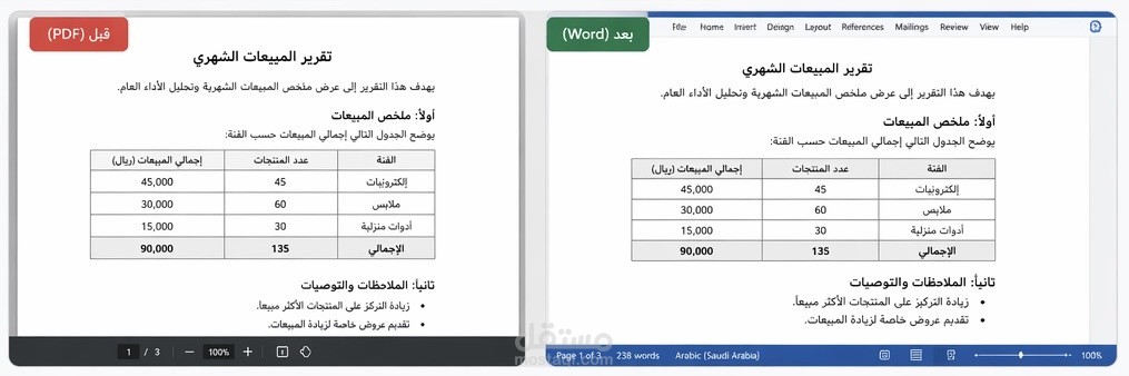 تحويل ملفات PDF إلى Word مع تنسيق احترافي