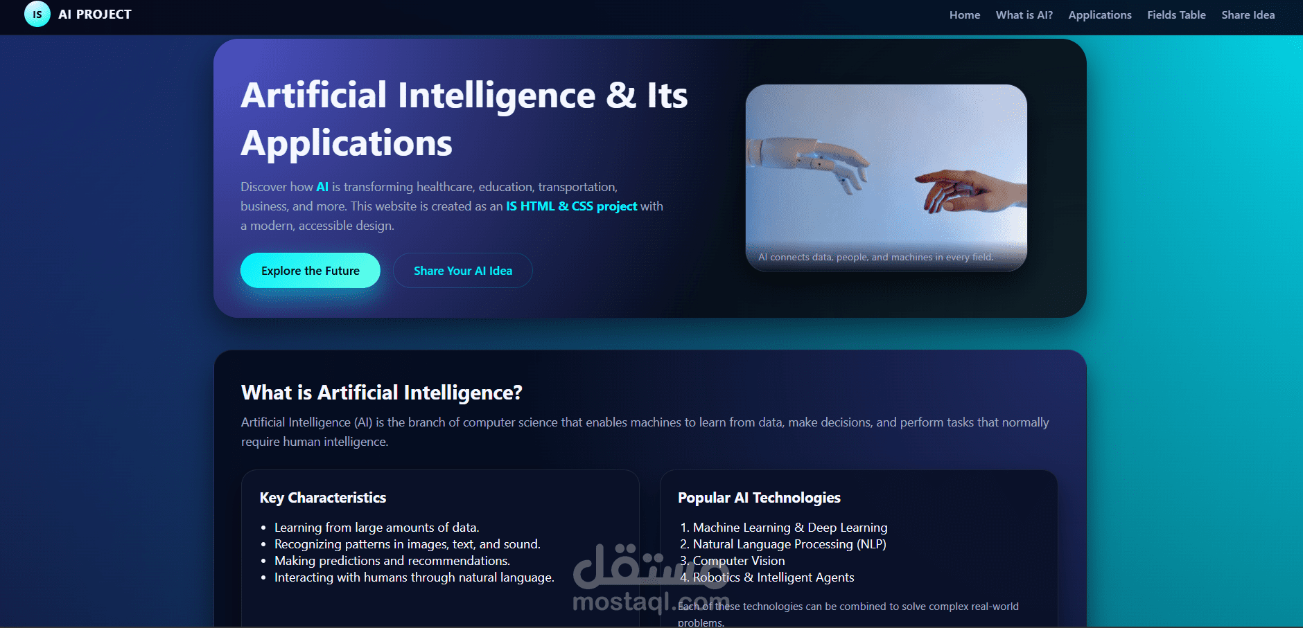 AI Horizons: Exploring Artificial Intelligence Across Every Field