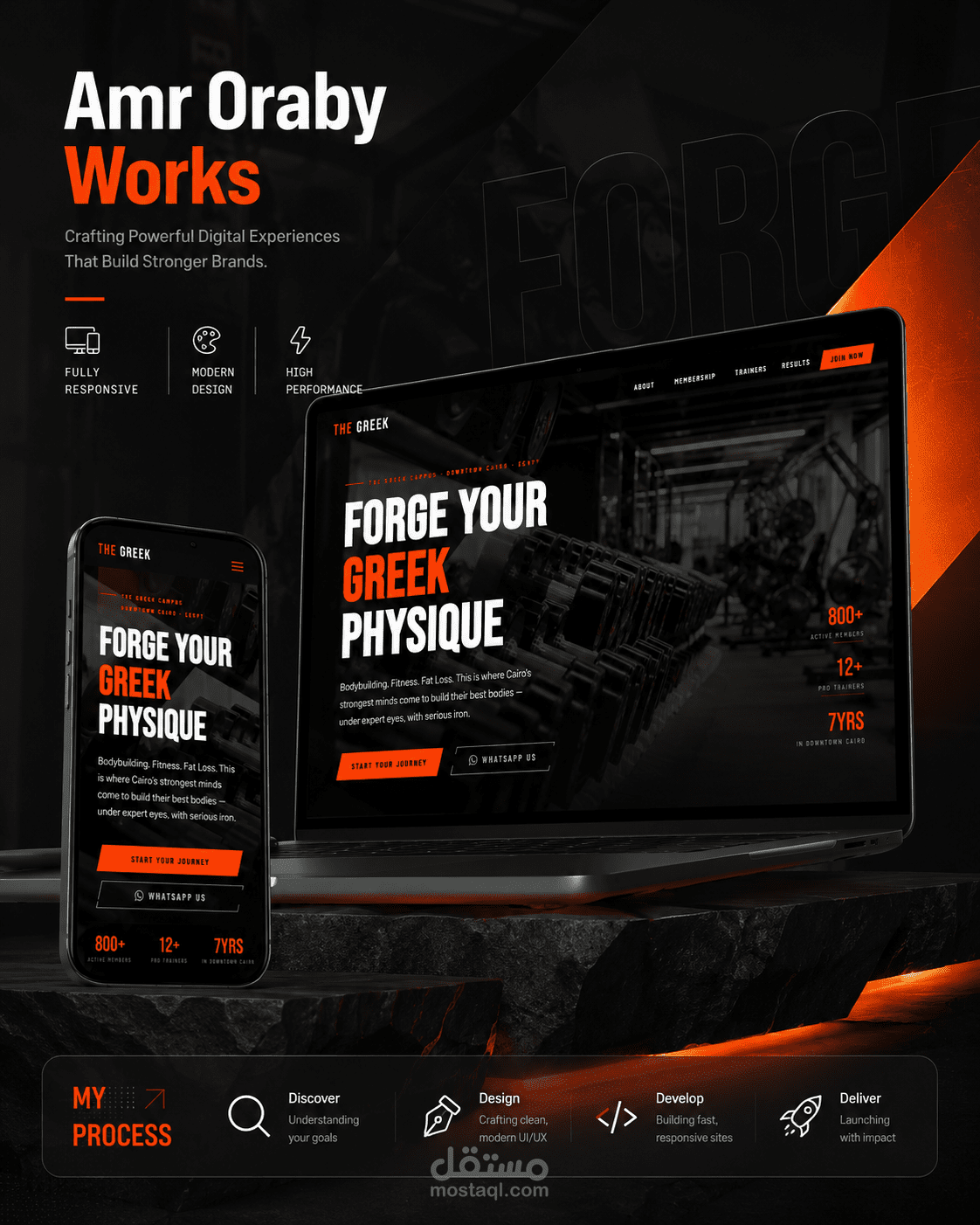 The Greek Gym – صالة رياضية حديثة بتجربة تدريب متكاملة