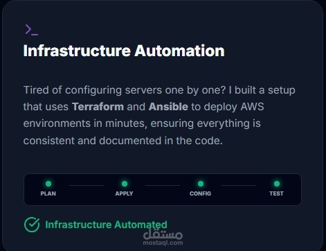 أتمتة البنية التحتية السحابية باستخدام Terraform و Ansible.