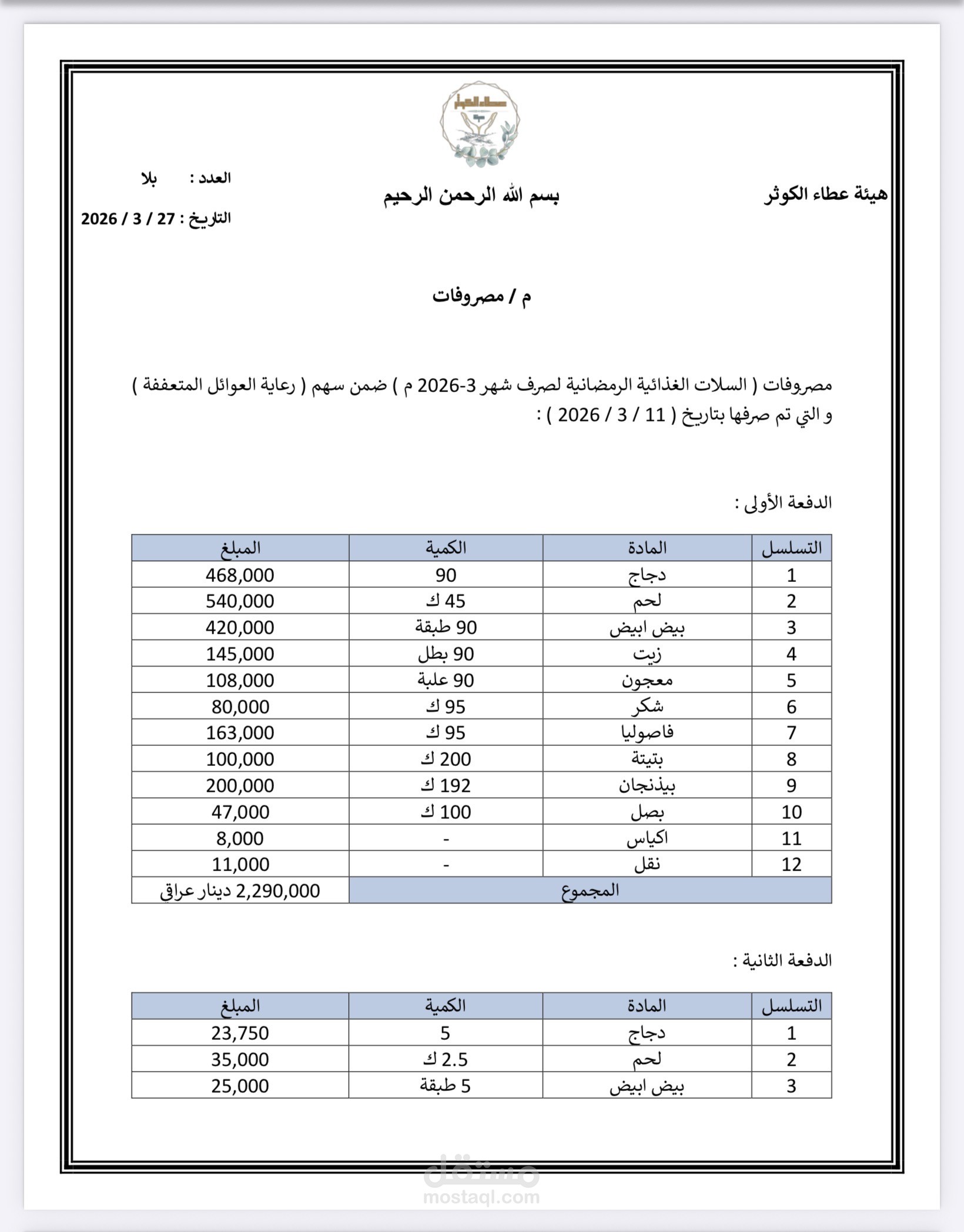 تقرير مصروفات