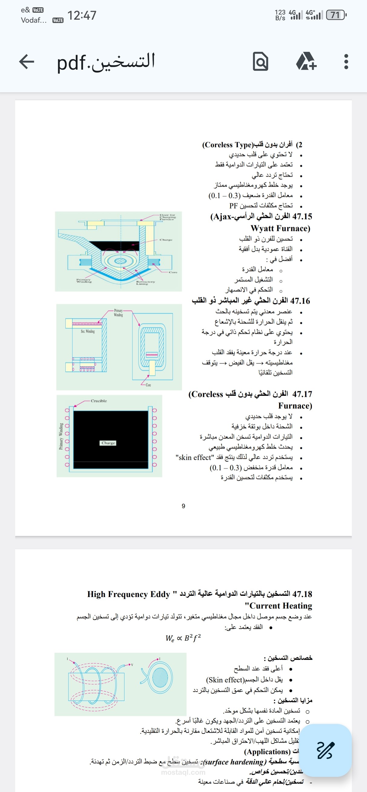 تلخيص مبسط لمواد هندسة كهربية